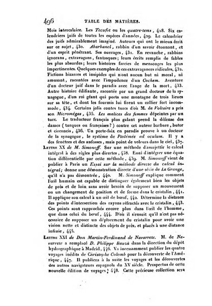 Correspondance astronomique, geographique, hydrographique et statistique du Baron de Zach