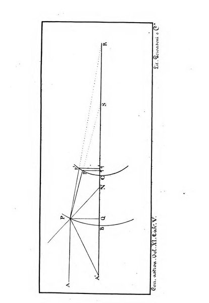 Correspondance astronomique, geographique, hydrographique et statistique du Baron de Zach