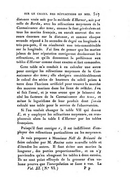 Correspondance astronomique, geographique, hydrographique et statistique du Baron de Zach