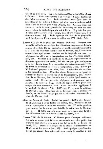 Correspondance astronomique, geographique, hydrographique et statistique du Baron de Zach