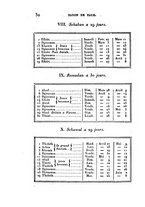 giornale/VEA0119760/1825/V.12/00000034