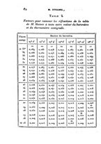 giornale/VEA0119760/1825/V.12/00000066