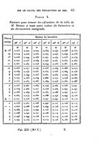 giornale/VEA0119760/1825/V.12/00000069