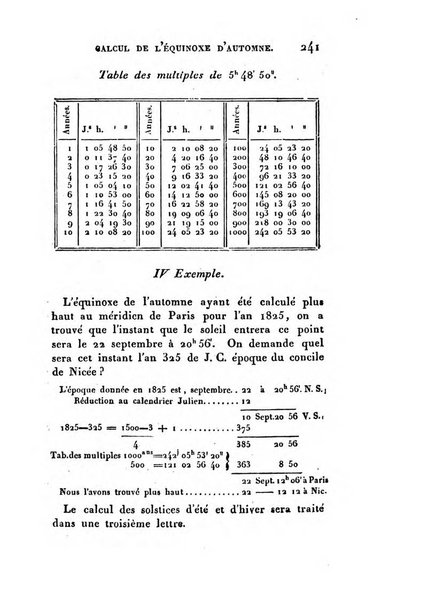 Correspondance astronomique, geographique, hydrographique et statistique du Baron de Zach