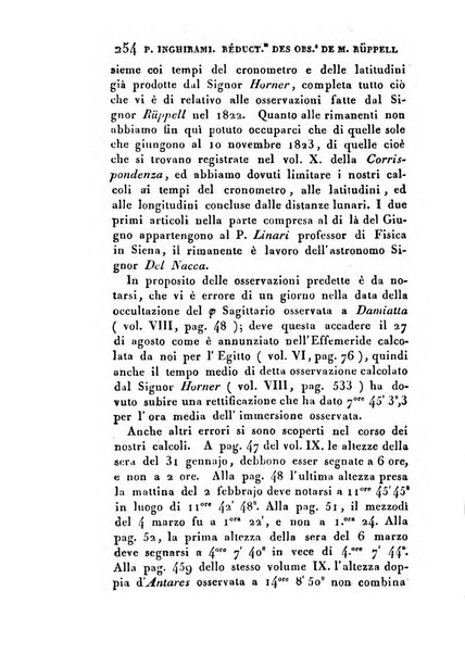 Correspondance astronomique, geographique, hydrographique et statistique du Baron de Zach