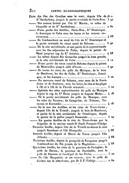 Correspondance astronomique, geographique, hydrographique et statistique du Baron de Zach