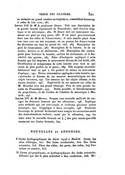 Correspondance astronomique, geographique, hydrographique et statistique du Baron de Zach