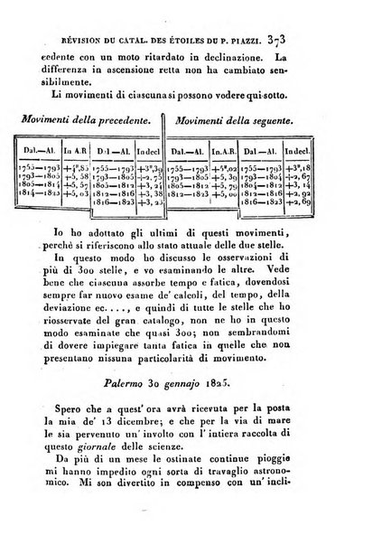 Correspondance astronomique, geographique, hydrographique et statistique du Baron de Zach