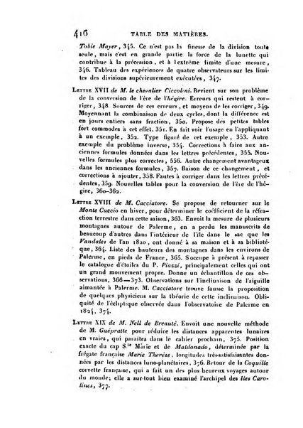 Correspondance astronomique, geographique, hydrographique et statistique du Baron de Zach