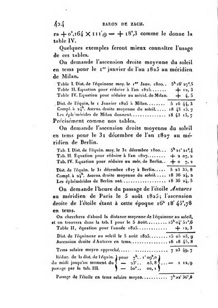 Correspondance astronomique, geographique, hydrographique et statistique du Baron de Zach