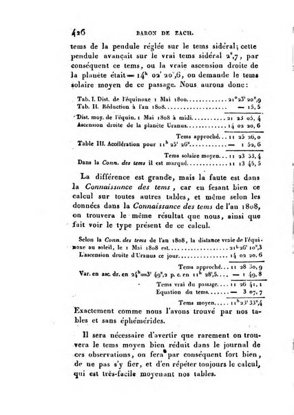 Correspondance astronomique, geographique, hydrographique et statistique du Baron de Zach