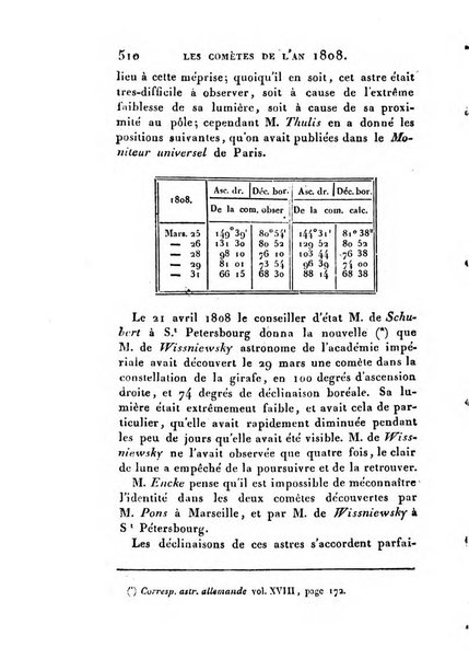 Correspondance astronomique, geographique, hydrographique et statistique du Baron de Zach