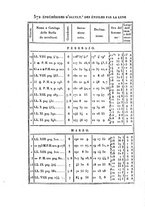 giornale/VEA0119760/1825/V.12/00000580