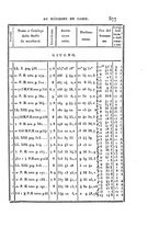 giornale/VEA0119760/1825/V.12/00000585