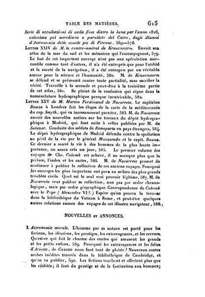 Correspondance astronomique, geographique, hydrographique et statistique du Baron de Zach