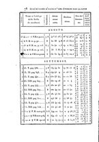 giornale/VEA0119760/1825/V.13/00000082