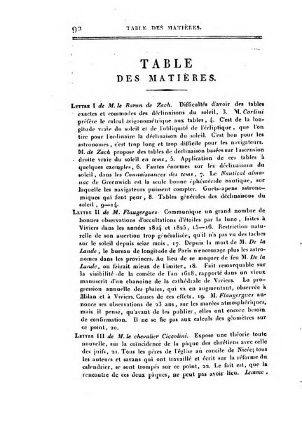 Correspondance astronomique, geographique, hydrographique et statistique du Baron de Zach