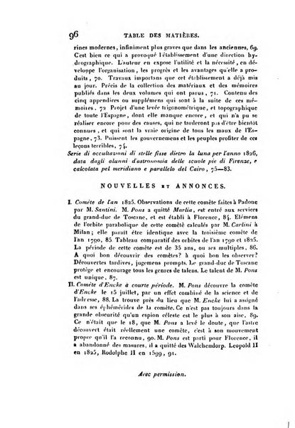 Correspondance astronomique, geographique, hydrographique et statistique du Baron de Zach