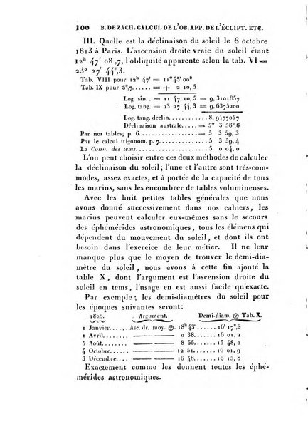 Correspondance astronomique, geographique, hydrographique et statistique du Baron de Zach