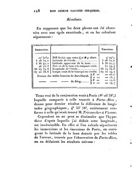 Correspondance astronomique, geographique, hydrographique et statistique du Baron de Zach