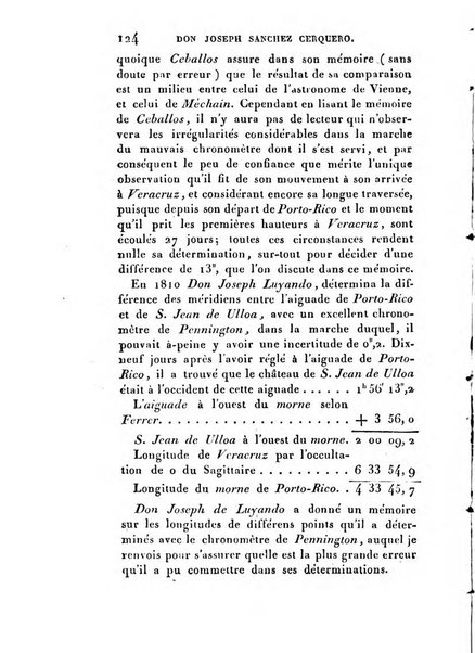 Correspondance astronomique, geographique, hydrographique et statistique du Baron de Zach