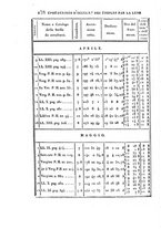 giornale/VEA0119760/1825/V.13/00000164