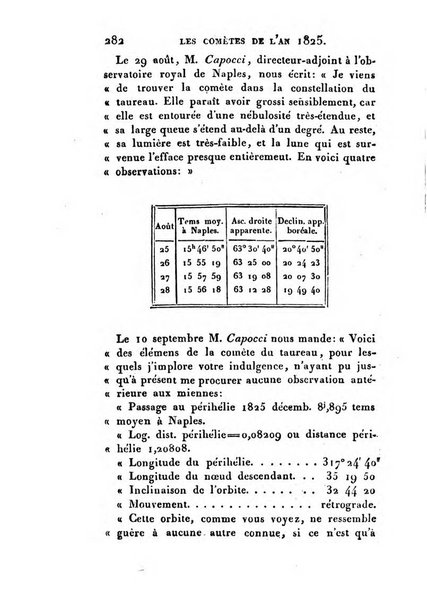 Correspondance astronomique, geographique, hydrographique et statistique du Baron de Zach