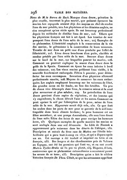 Correspondance astronomique, geographique, hydrographique et statistique du Baron de Zach