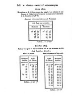 giornale/VEA0119760/1825/V.13/00000326