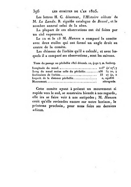 Correspondance astronomique, geographique, hydrographique et statistique du Baron de Zach