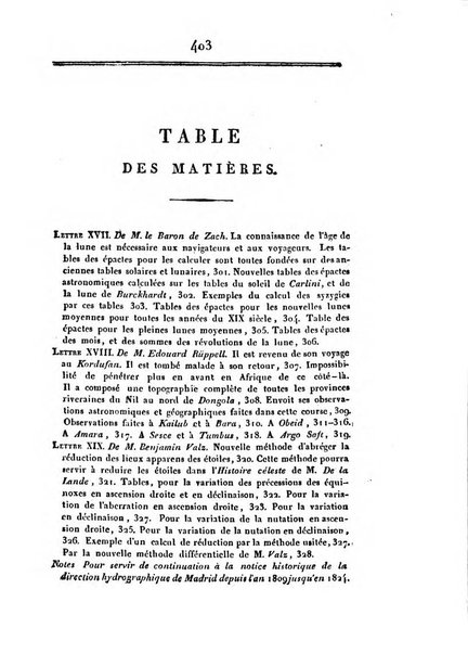 Correspondance astronomique, geographique, hydrographique et statistique du Baron de Zach