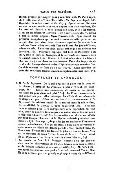 Correspondance astronomique, geographique, hydrographique et statistique du Baron de Zach