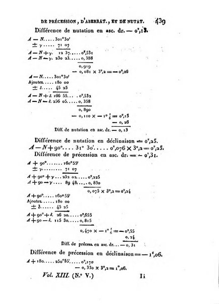 Correspondance astronomique, geographique, hydrographique et statistique du Baron de Zach