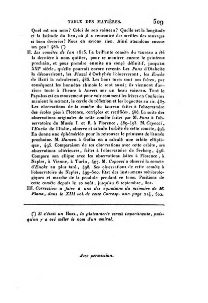 Correspondance astronomique, geographique, hydrographique et statistique du Baron de Zach