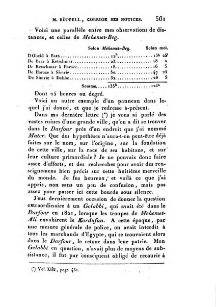 Correspondance astronomique, geographique, hydrographique et statistique du Baron de Zach