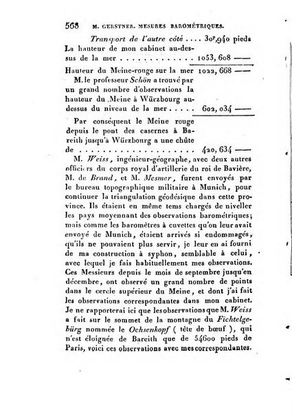 Correspondance astronomique, geographique, hydrographique et statistique du Baron de Zach