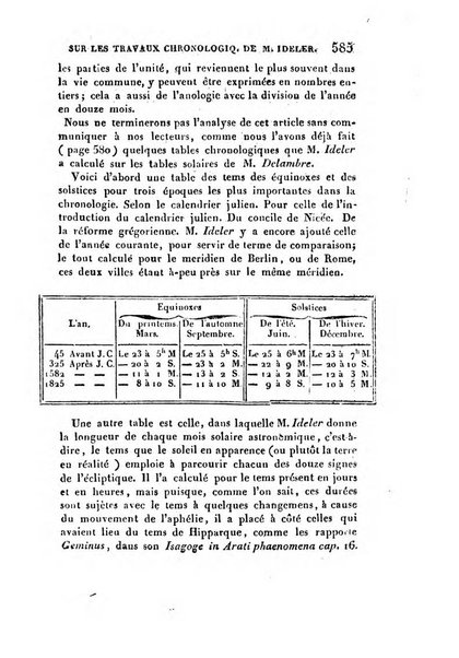 Correspondance astronomique, geographique, hydrographique et statistique du Baron de Zach