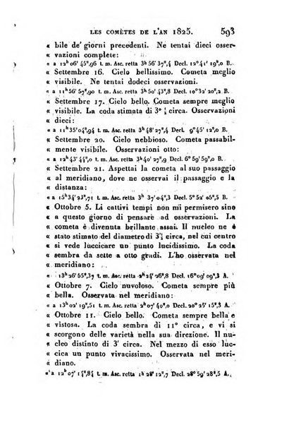 Correspondance astronomique, geographique, hydrographique et statistique du Baron de Zach