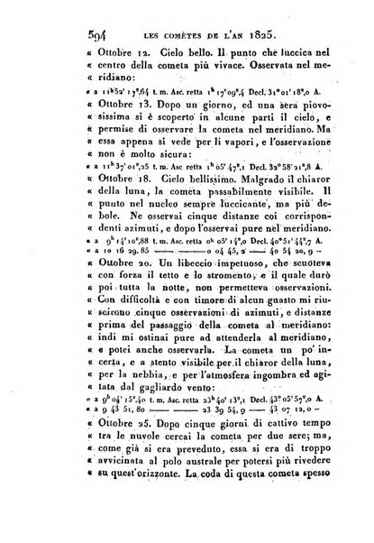 Correspondance astronomique, geographique, hydrographique et statistique du Baron de Zach