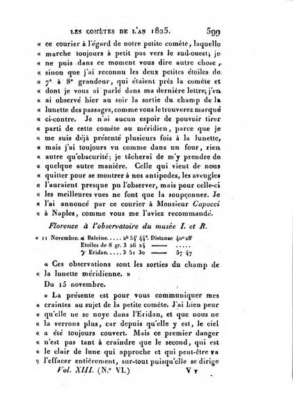 Correspondance astronomique, geographique, hydrographique et statistique du Baron de Zach