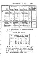 giornale/VEA0119760/1825/V.13/00000613