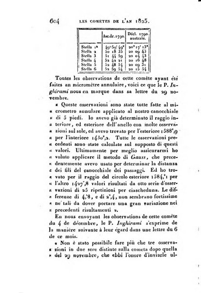 Correspondance astronomique, geographique, hydrographique et statistique du Baron de Zach