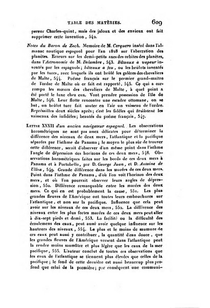 Correspondance astronomique, geographique, hydrographique et statistique du Baron de Zach