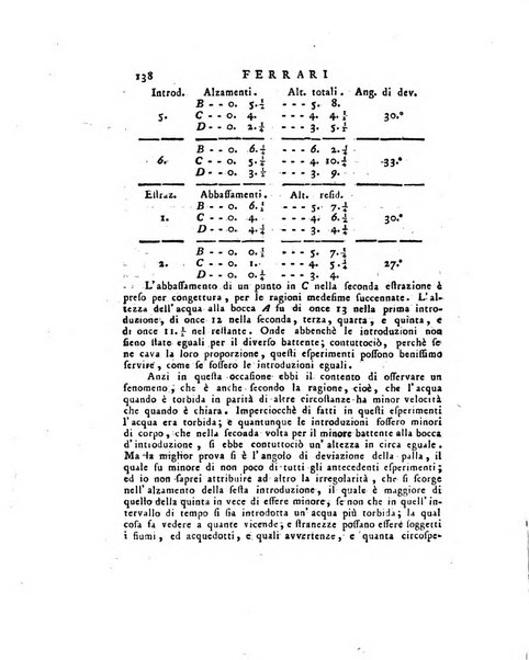 Opuscoli scelti sulle scienze e sulle arti. Tratti dagli Atti delle Accademie, e dalle altre collezioni filosofiche, e letterarie, dalle opere più recenti inglesi, tedesche, francesi, latine, e italiane, e da manoscritti originali, e inediti