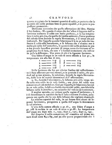 Opuscoli scelti sulle scienze e sulle arti. Tratti dagli Atti delle Accademie, e dalle altre collezioni filosofiche, e letterarie, dalle opere più recenti inglesi, tedesche, francesi, latine, e italiane, e da manoscritti originali, e inediti