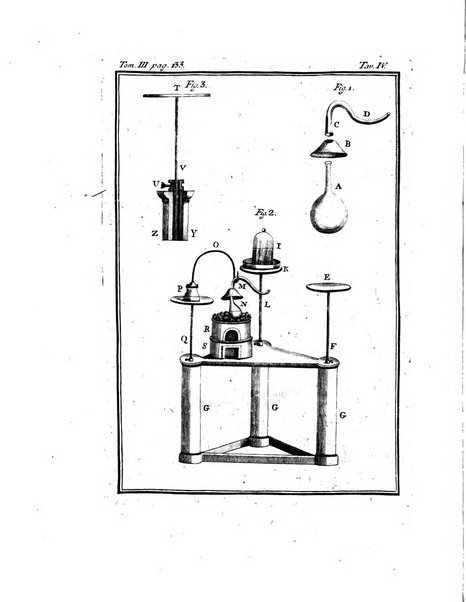 Opuscoli scelti sulle scienze e sulle arti. Tratti dagli Atti delle Accademie, e dalle altre collezioni filosofiche, e letterarie, dalle opere più recenti inglesi, tedesche, francesi, latine, e italiane, e da manoscritti originali, e inediti