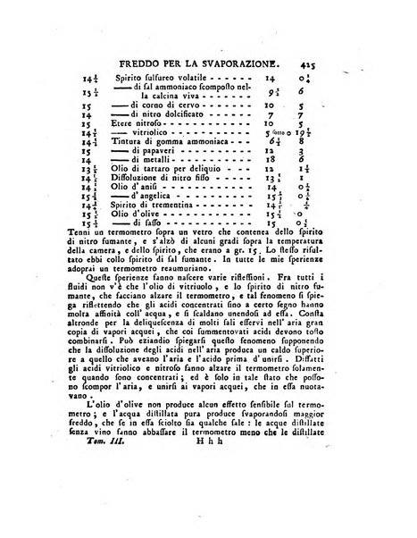 Opuscoli scelti sulle scienze e sulle arti. Tratti dagli Atti delle Accademie, e dalle altre collezioni filosofiche, e letterarie, dalle opere più recenti inglesi, tedesche, francesi, latine, e italiane, e da manoscritti originali, e inediti