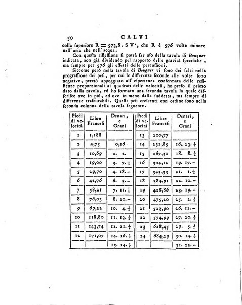 Opuscoli scelti sulle scienze e sulle arti. Tratti dagli Atti delle Accademie, e dalle altre collezioni filosofiche, e letterarie, dalle opere più recenti inglesi, tedesche, francesi, latine, e italiane, e da manoscritti originali, e inediti