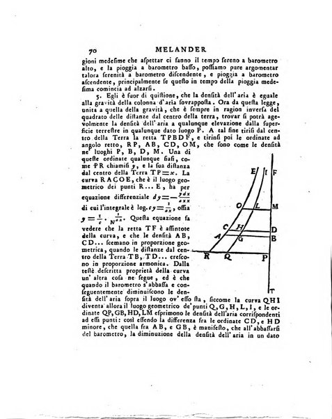 Opuscoli scelti sulle scienze e sulle arti. Tratti dagli Atti delle Accademie, e dalle altre collezioni filosofiche, e letterarie, dalle opere più recenti inglesi, tedesche, francesi, latine, e italiane, e da manoscritti originali, e inediti