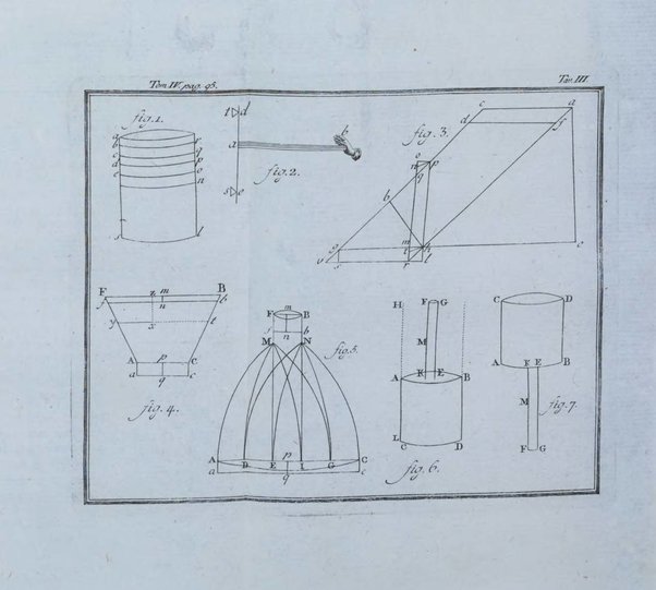 Opuscoli scelti sulle scienze e sulle arti. Tratti dagli Atti delle Accademie, e dalle altre collezioni filosofiche, e letterarie, dalle opere più recenti inglesi, tedesche, francesi, latine, e italiane, e da manoscritti originali, e inediti